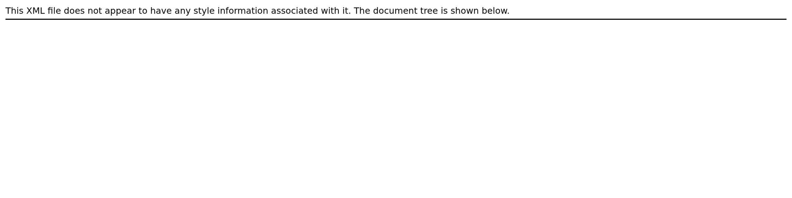 Portal Catingueira
